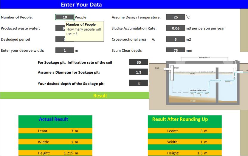 Septic Tank Design And Calculation Spreadsheet