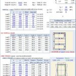 Shear Wall Load Distribution To BS EN 1992-1_2004 Spreadsheet