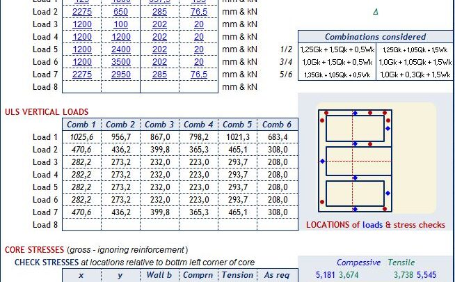 Shear Wall Load Distribution To BS EN 1992-1_2004 Spreadsheet