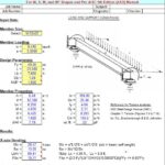 Simplified Torsion Analysis For Steel Beams Spreadsheet