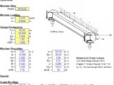 Simplified Torsion Analysis For Steel Beams Spreadsheet