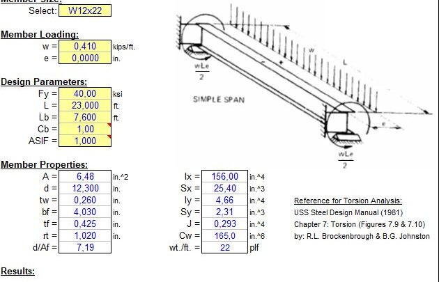 Simplified Torsion Analysis For Steel Beams Spreadsheet