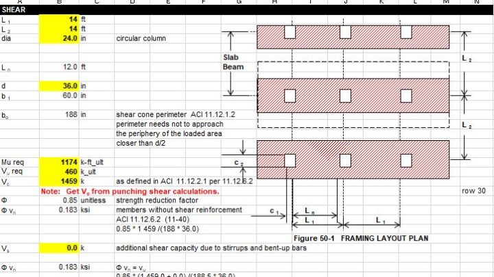 Slab-Column Moment Shear Transfer Tank Support Spreadsheet