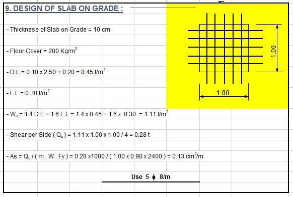 Slab On Grade Design and Calculation Spreadsheet