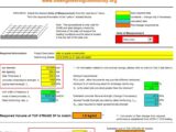 Slab On Grade Fiber Dosage Calculations Spreadsheet