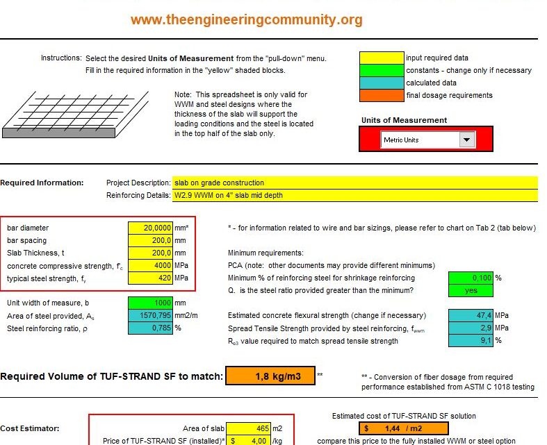 Slab On Grade Fiber Dosage Calculations Spreadsheet