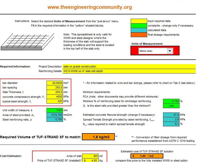 Slab On Grade Fiber Dosage Calculations Spreadsheet