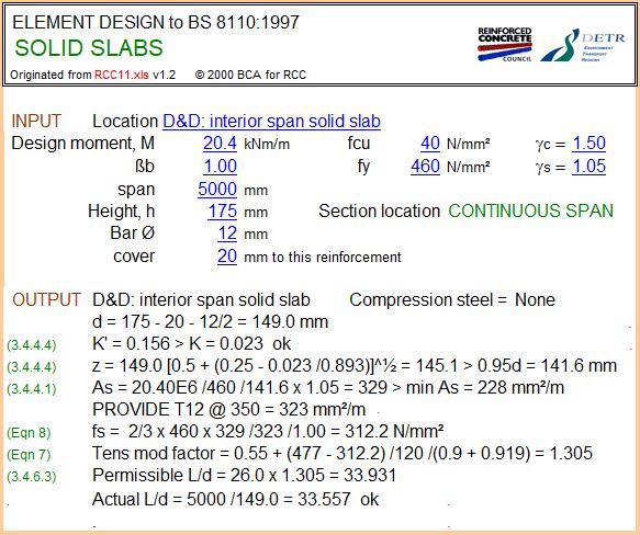 Solid Slabs Design and Calculations To BS 8110 – 1997 Spreadsheet