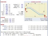 Stair Flights ans Landings to EN 1992-1_2004 Spreadsheet