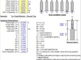 Stepped Colum Analysis and Design Spreadsheet