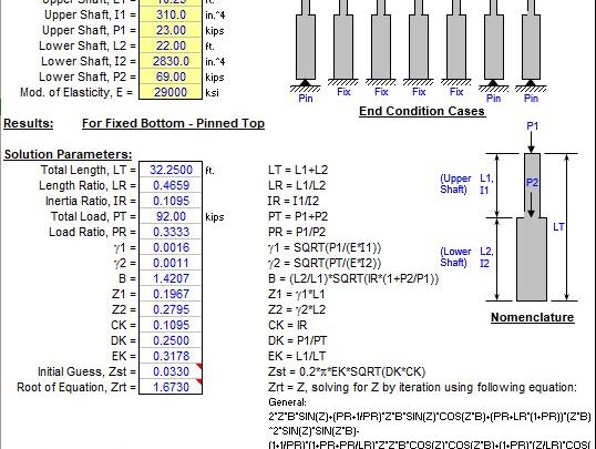 Stepped Column Analysis and Design Spreadsheet