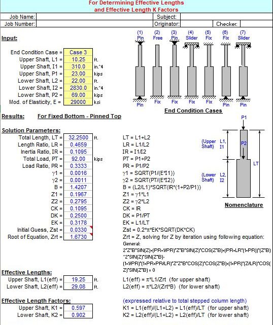 Stepped Column Analysis and Design Spreadsheet