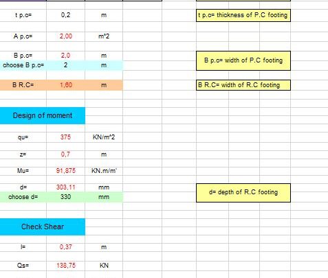 Strip Footing Calculation Spreadsheet