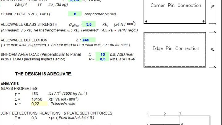 Structural Glass Design Using FEM Method Spreadsheet