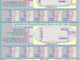 Tank Volumes Calculation Spreadsheet