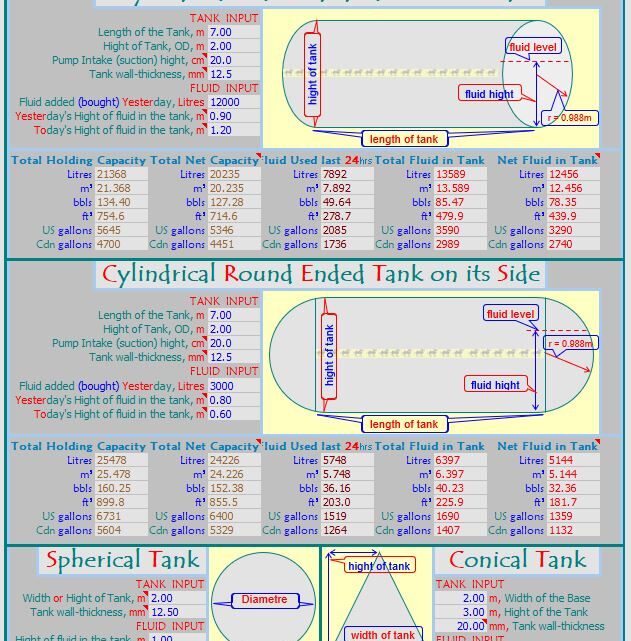 Tank Volumes Calculation Spreadsheet