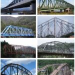 What is a truss Bridge ? Types of Bridge Trusses