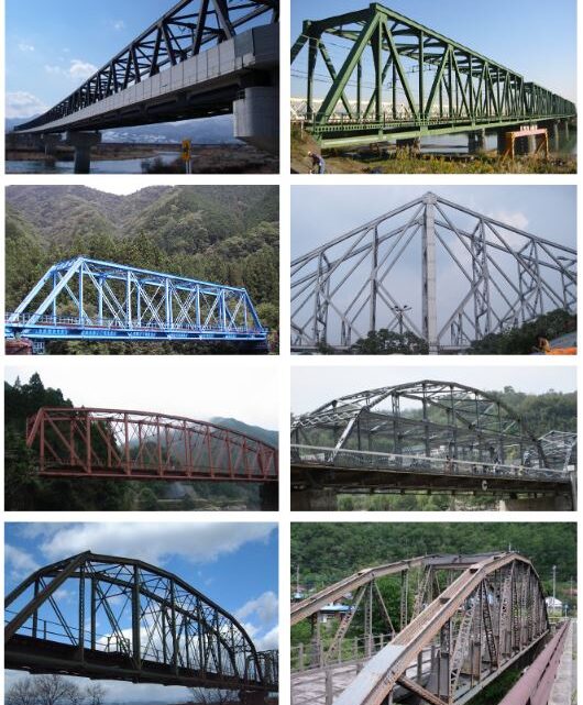 What is a truss Bridge ? Types of Bridge Trusses