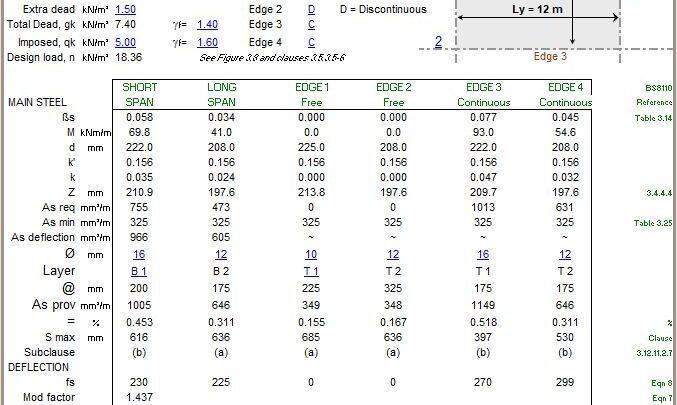 Two-Way Spanning Insitu Concrete Slabs to BS 8110 – 1997 Spreadsheet