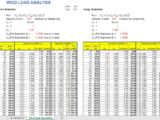 Wind Intensity Calculation Spreadsheet