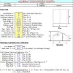 Wind Loading Analysis – Wall Components And Cladding Spreadsheet