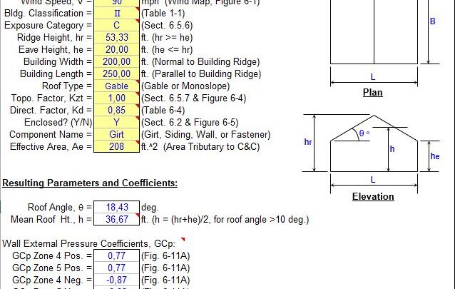 Wind Loading Analysis – Wall Components And Cladding Spreadsheet