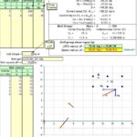 Bolt Group Eccentric Shear Connection Analysis Spreadsheet