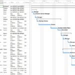 Business Plan Model MS Project Free Template