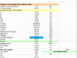 Design And Calculation Of Crane Bridge Spreadsheet