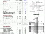 Punching Design and Calculation According to ACI318-05 Spreadsheet