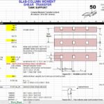 Slab-Column Moment Shear Transfer Tank Support Spreadsheet