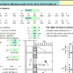 8-Bolted Stiffened End Plate for SMF Based on AISC Code Spreadsheet