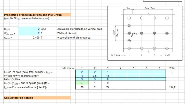 Abutment And Retaining Wall Analysis Spreadsheet