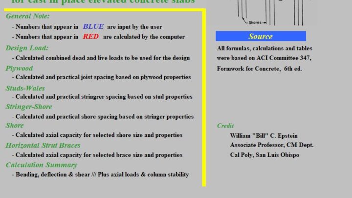 An interactive spreadsheet for the design of timber formwork systems for cast in place elevated concrete slabs