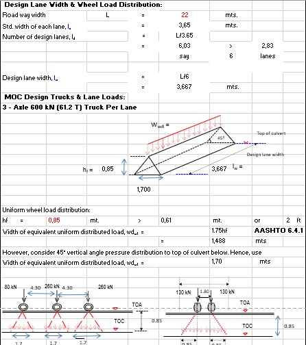 Arch Culvert Design and Calculation Spreadsheet