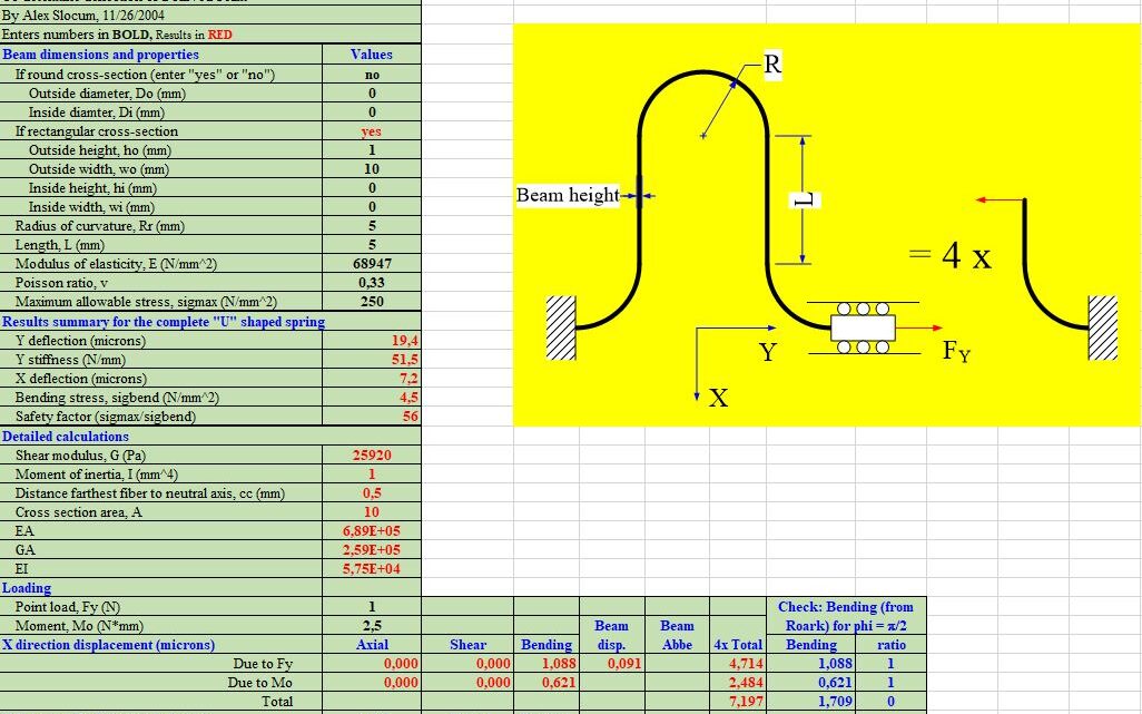 Beam Curved Spring Analysis Spreadsheet Beam Curved Spring Analysis Spreadsheet