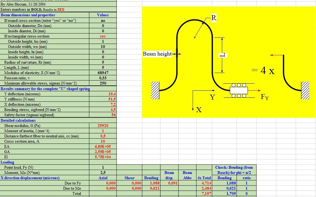 Beam Curved Spring Analysis Spreadsheet