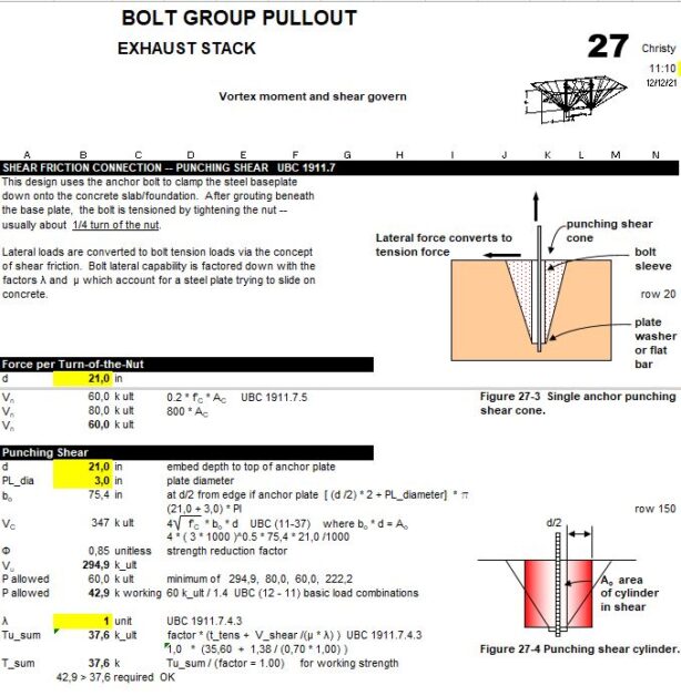 mesa Dinámica analogía Bolt Group Pullout Design And Calculation Spreadsheet