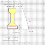 Computation Of Mild Steel Reinforcement Requirements Spreadsheet