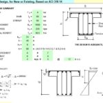 Concrete Beam Design for New or Existing Based on ACI 318-14 Spreadsheet
