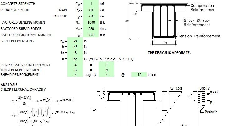 Concrete Beam Design for New or Existing Based on ACI 318-14 Spreadsheet