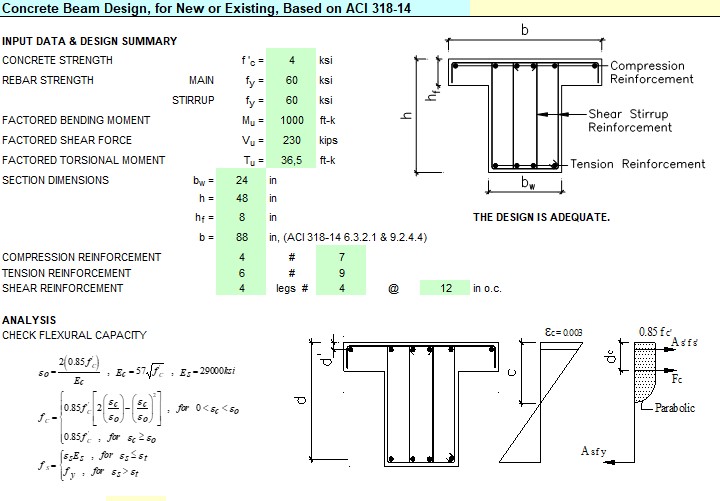 Concrete Beam Design for New or Existing Based on ACI 318-14 Spreadsheet