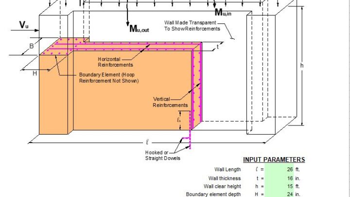 Concrete Special Structural Wall Design Per ACI 318-08 Spreadsheet