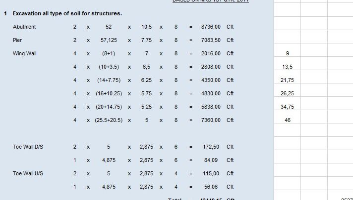 Culvert Rate Analysis Spreadsheet