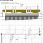 Design Of Mat Foundation Spreadsheet