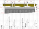 Design Of Mat Foundation Spreadsheet