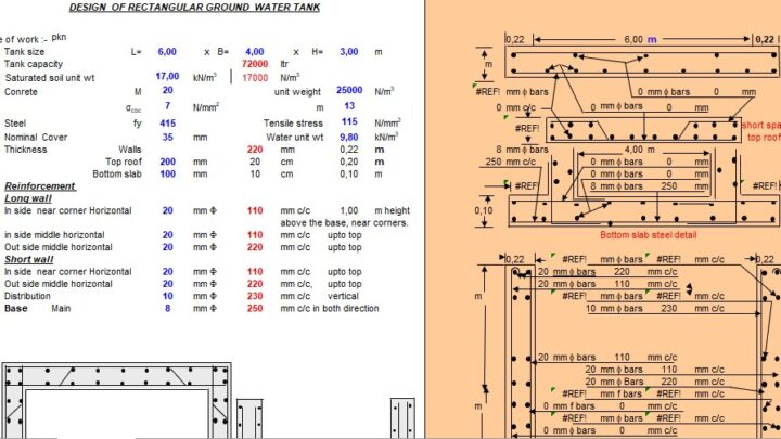 Design Of Rectangular Ground Water Tank Spreadsheet