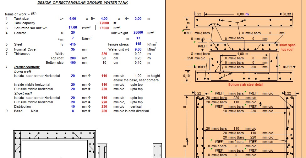 Design Of Rectangular Ground Water Tank Spreadsheet