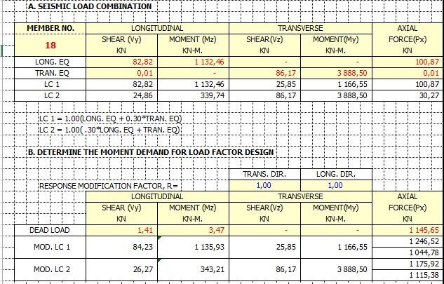 Design and Calculation Of Bored Piles Spreadsheet