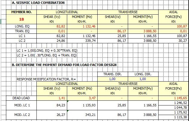 Design and Calculation Of Bored Piles Spreadsheet